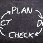 plan, do, check, act